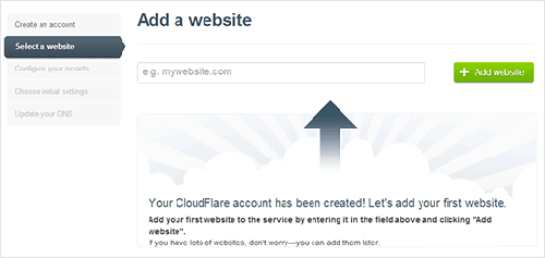cloudflare-add-website